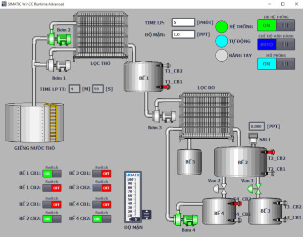 Thi công hệ thống automation 02